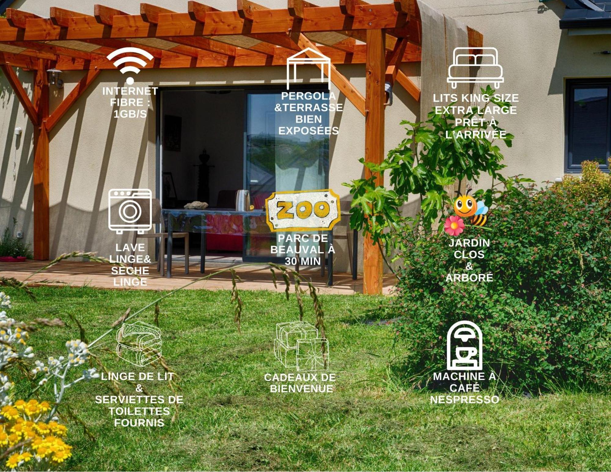 Le Logis D'Emeric Avec Paisible Jardin Clos&Arbore 洛什 外观 照片